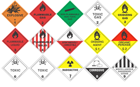 Dangerous Goods